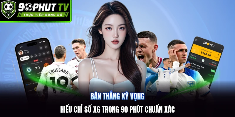 Bàn Thắng Kỳ Vọng | Hiểu Chỉ Số xG Trong 90 Phút Chuẩn Xác