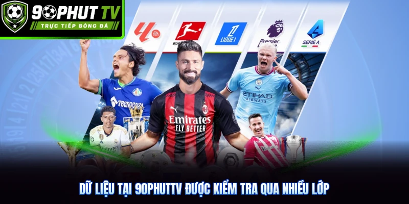 Dữ liệu tại 90phutTV được kiểm tra qua nhiều lớp
